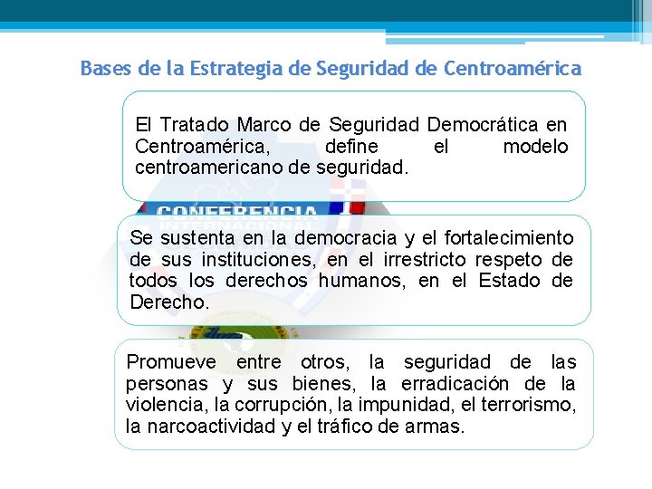 Bases de la Estrategia de Seguridad de Centroamérica El Tratado Marco de Seguridad Democrática