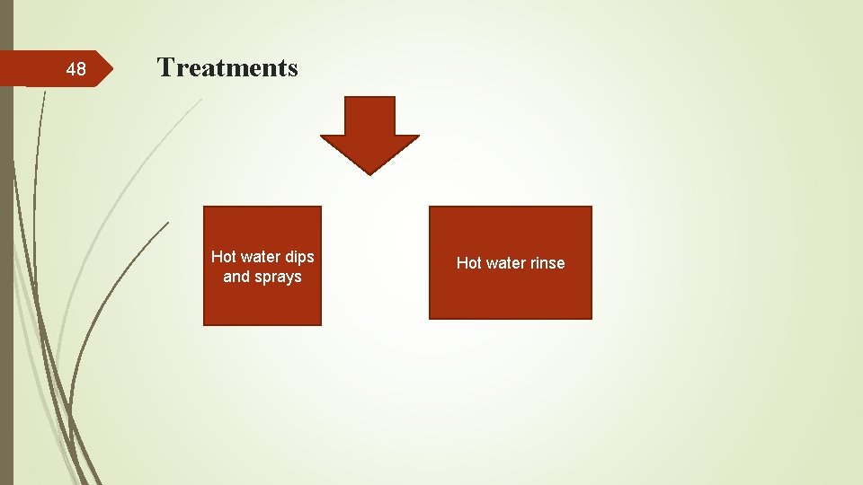 48 Treatments Hot water dips and sprays Hot water rinse 