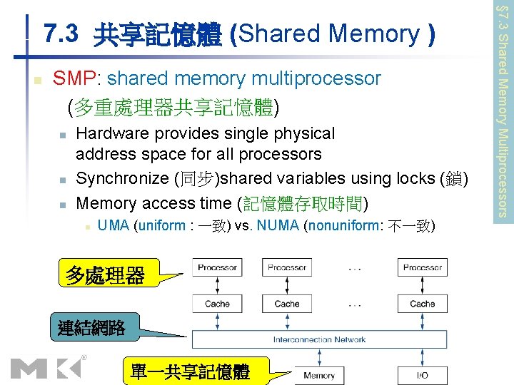 SMP: shared memory multiprocessor (多重處理器共享記憶體) n n Hardware provides single physical address space for