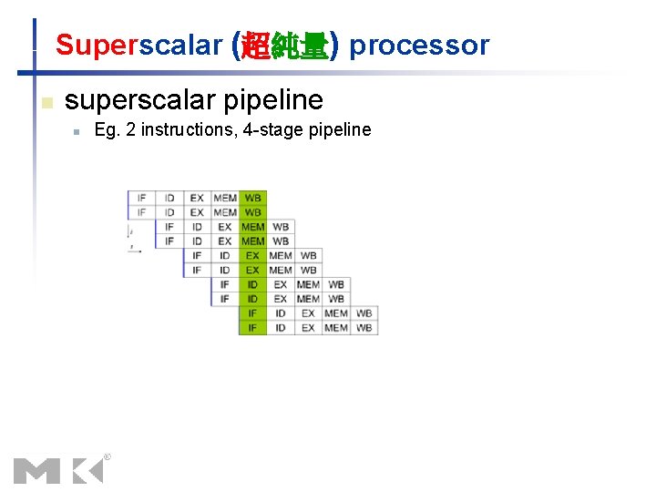 Superscalar (超純量) processor n superscalar pipeline n Eg. 2 instructions, 4 -stage pipeline 