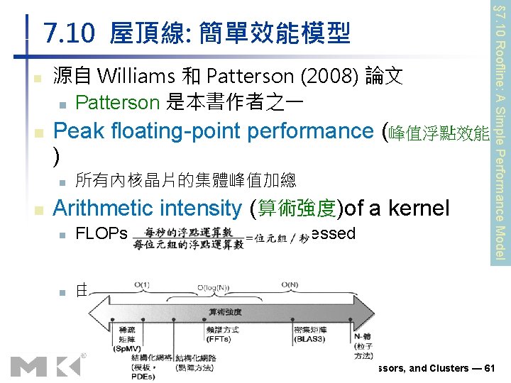 n n 源自 Williams 和 Patterson (2008) 論文 n Patterson 是本書作者之一 Peak floating-point performance