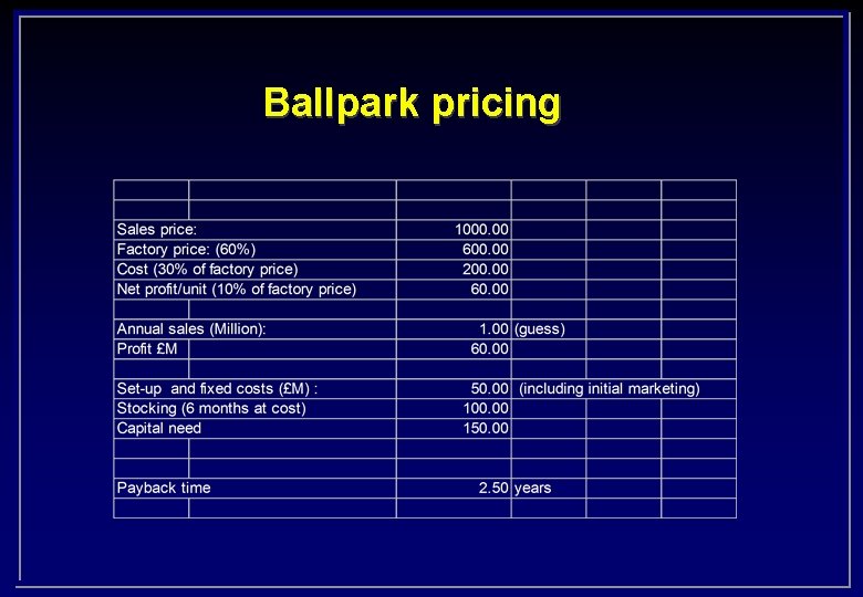 Ballpark pricing 