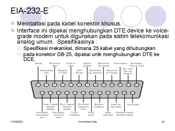 EIA-232 -E l Membatasi pada kabel konektor khusus. l Interface ini dipakai menghubungkan DTE