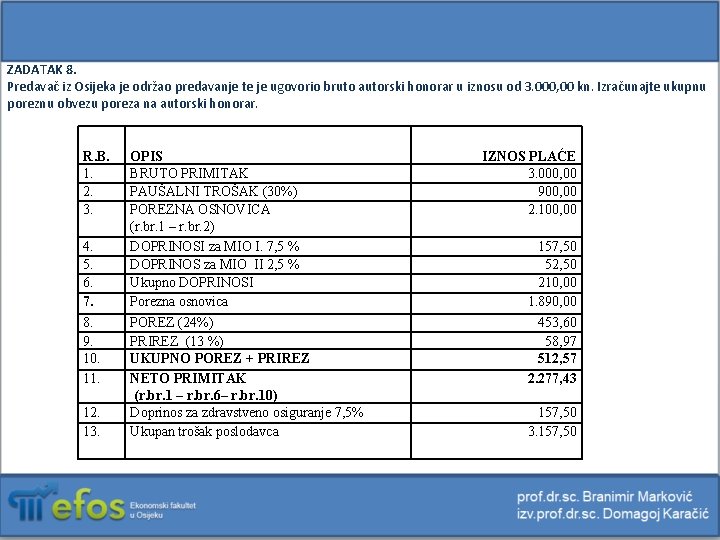 ZADATAK 8. Predavač iz Osijeka je održao predavanje te je ugovorio bruto autorski honorar