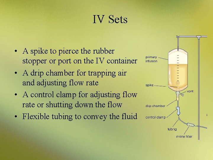 IV Sets • A spike to pierce the rubber stopper or port on the
