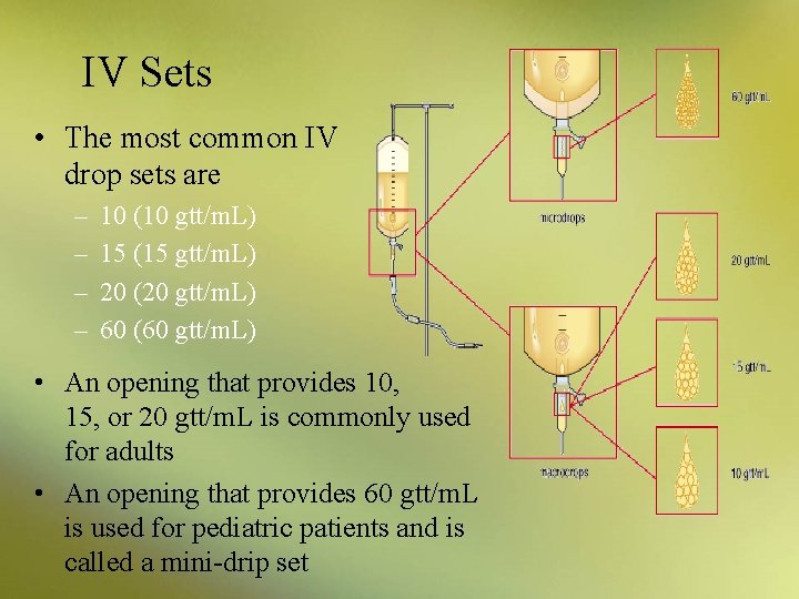 IV Sets • The most common IV drop sets are – – 10 (10