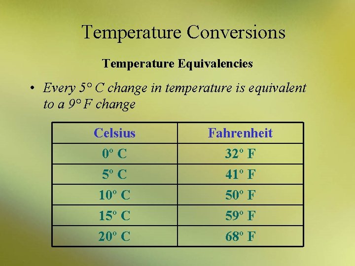 Temperature Conversions Temperature Equivalencies • Every 5° C change in temperature is equivalent to