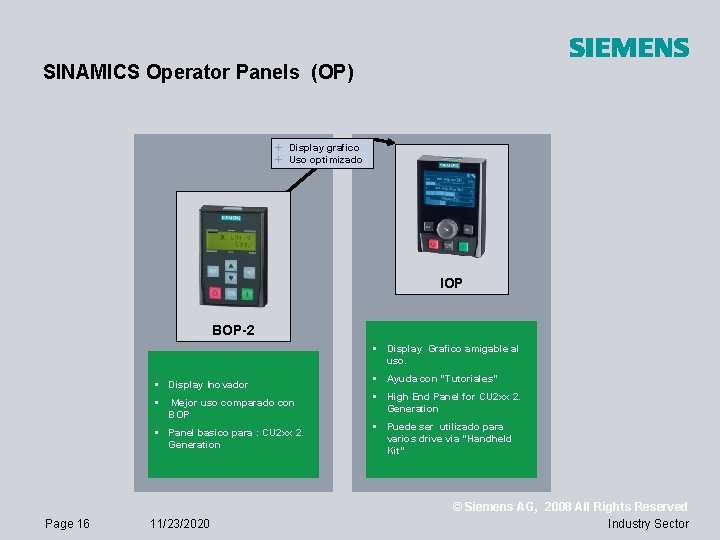 SINAMICS Operator Panels (OP) + + Display grafico Uso optimizado IOP BOP-2 § Display