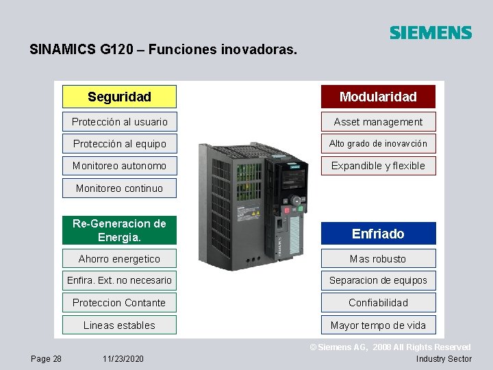 SINAMICS G 120 – Funciones inovadoras. Seguridad Modularidad Protección al usuario Asset management Protección