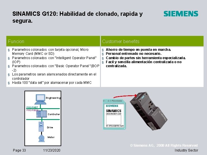 SINAMICS G 120: Habilidad de clonado, rapida y segura. Funcion Customer benefits § Parametros