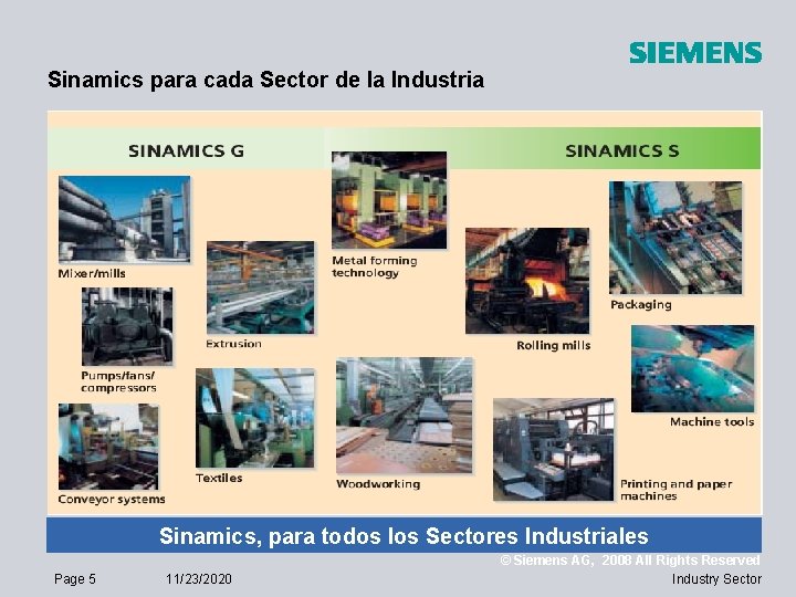 Sinamics para cada Sector de la Industria Sinamics, para todos los Sectores Industriales Page