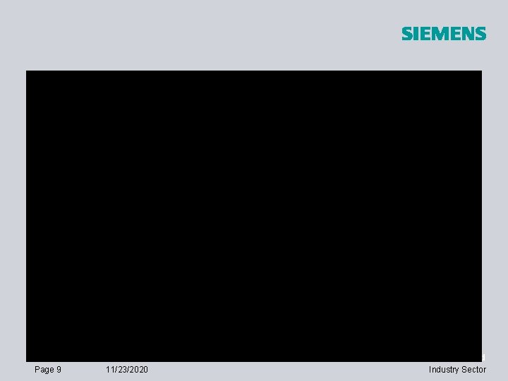 Page 9 11/23/2020 © Siemens AG, 2008 All Rights Reserved Industry Sector 