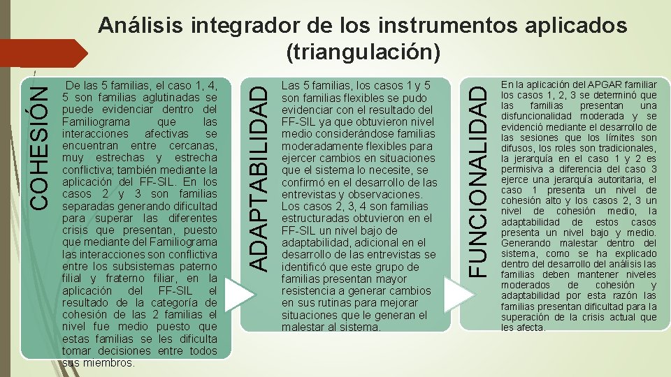 5 son familias aglutinadas se puede evidenciar dentro del Familiograma que las interacciones afectivas 5 son familias aglutinadas se puede evidenciar dentro del Familiograma que las interacciones afectivas