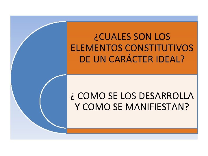 ¿CUALES SON LOS ELEMENTOS CONSTITUTIVOS DE UN CARÁCTER IDEAL? ¿ COMO SE LOS DESARROLLA ¿CUALES SON LOS ELEMENTOS CONSTITUTIVOS DE UN CARÁCTER IDEAL? ¿ COMO SE LOS DESARROLLA