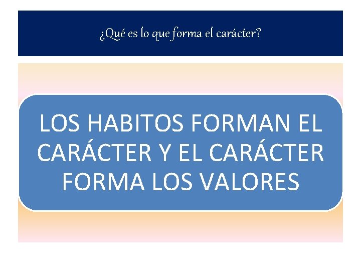 ¿Qué es lo que forma el carácter? LOS HABITOS FORMAN EL CARÁCTER Y EL ¿Qué es lo que forma el carácter? LOS HABITOS FORMAN EL CARÁCTER Y EL