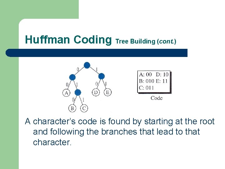 Huffman Coding Tree Building (cont. ) A character’s code is found by starting at