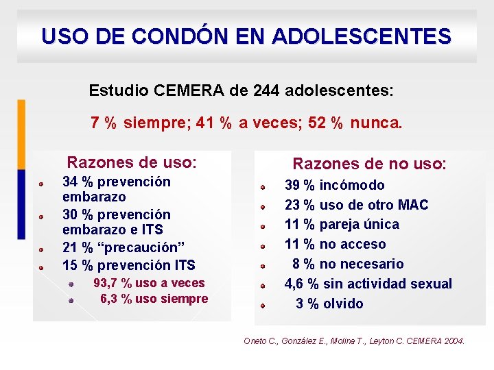 USO DE CONDÓN EN ADOLESCENTES Estudio CEMERA de 244 adolescentes: 7 % siempre; 41