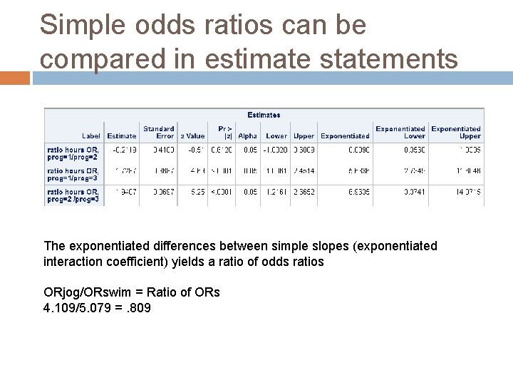 Simple odds ratios can be compared in estimate statements The exponentiated differences between simple