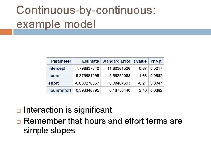 Continuous-by-continuous: example model Interaction is significant Remember that hours and effort terms are simple