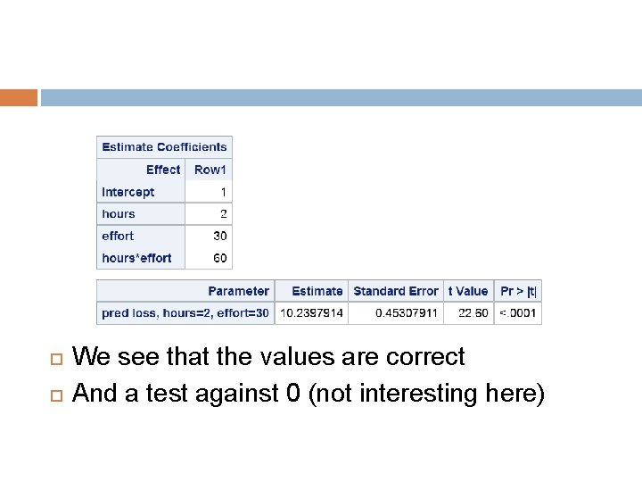  We see that the values are correct And a test against 0 (not