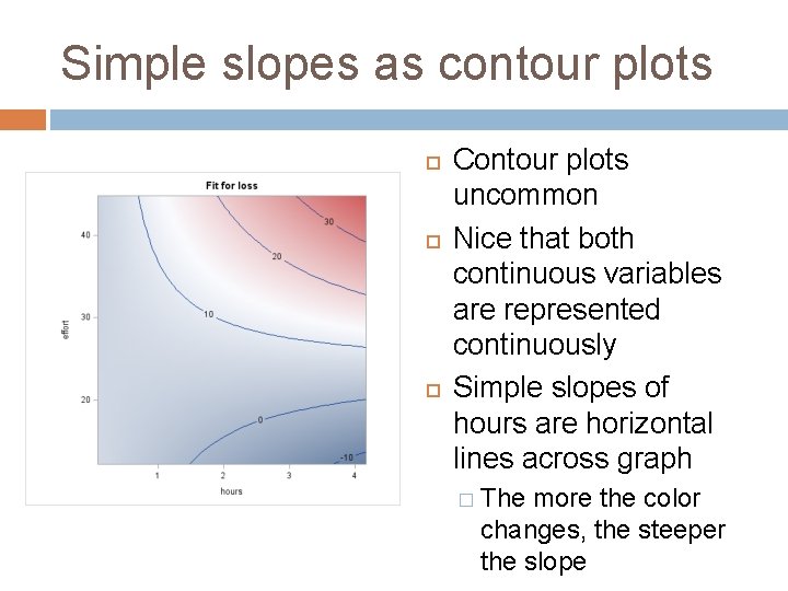Simple slopes as contour plots Contour plots uncommon Nice that both continuous variables are