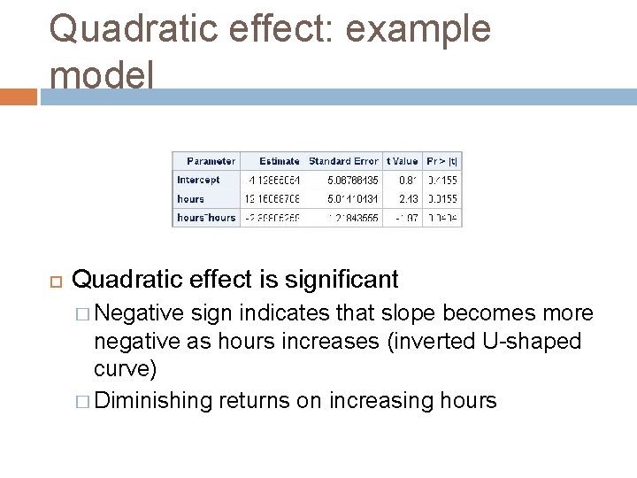 Quadratic effect: example model Quadratic effect is significant � Negative sign indicates that slope