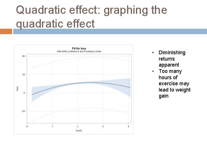 Quadratic effect: graphing the quadratic effect • Diminishing returns apparent • Too many hours