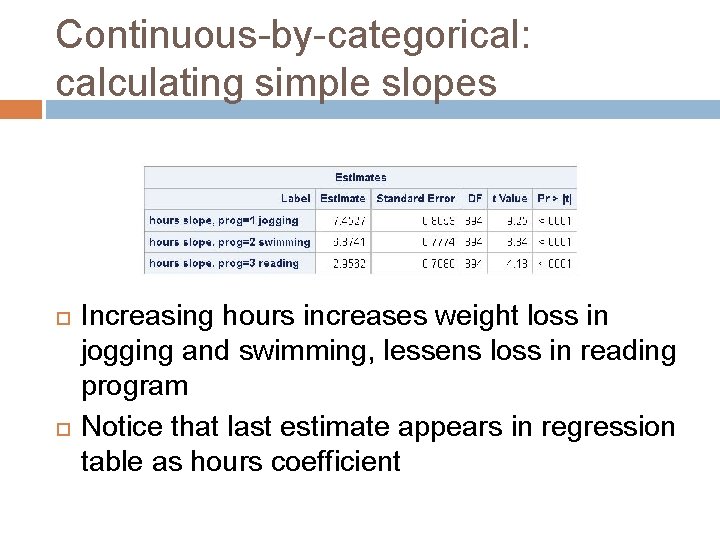 Continuous-by-categorical: calculating simple slopes Increasing hours increases weight loss in jogging and swimming, lessens
