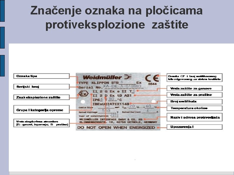 Značenje oznaka na pločicama protiveksplozione zaštite 