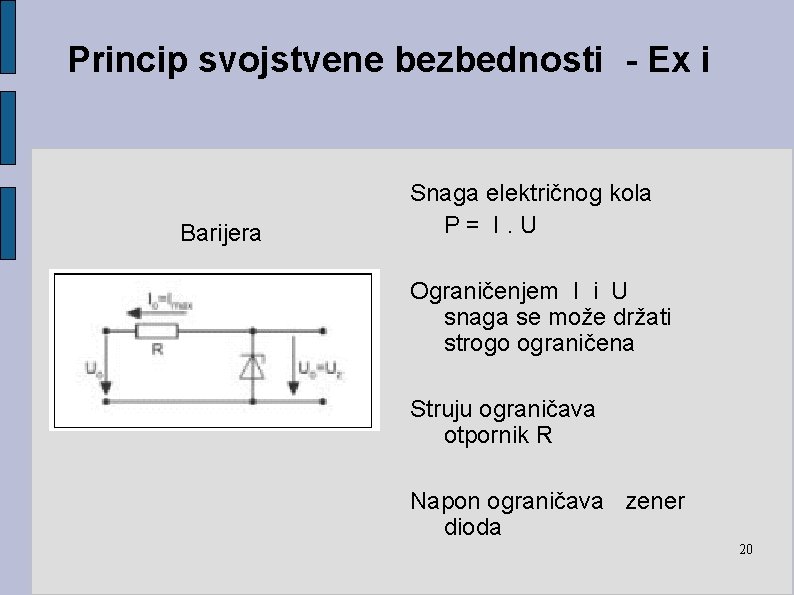 Princip svojstvene bezbednosti - Ex i Barijera Snaga električnog kola P= I. U Ograničenjem