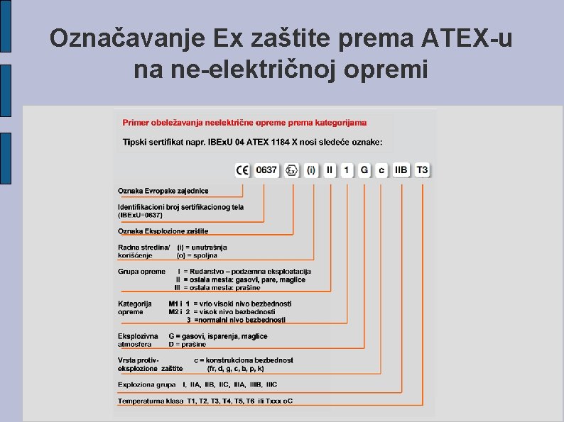Označavanje Ex zaštite prema ATEX-u na ne-električnoj opremi 