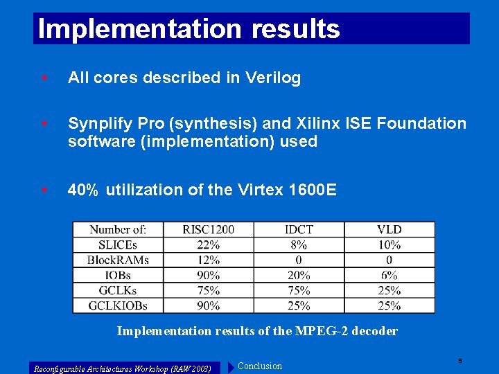 Implementation results • All cores described in Verilog • Synplify Pro (synthesis) and Xilinx