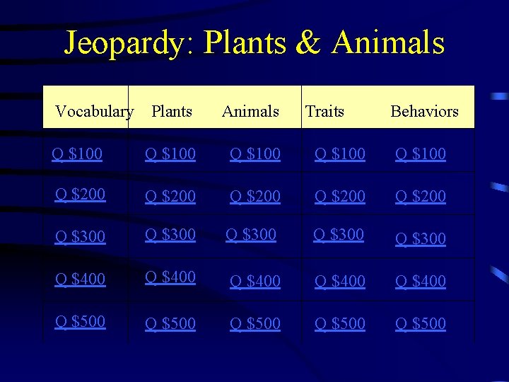 Jeopardy: Plants & Animals Vocabulary Plants Animals Traits Behaviors Q $100 Q $100 Q