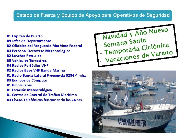 Estado de Fuerza y Equipo de Apoyo para Operativos de Seguridad 01 Capitán de Estado de Fuerza y Equipo de Apoyo para Operativos de Seguridad 01 Capitán de