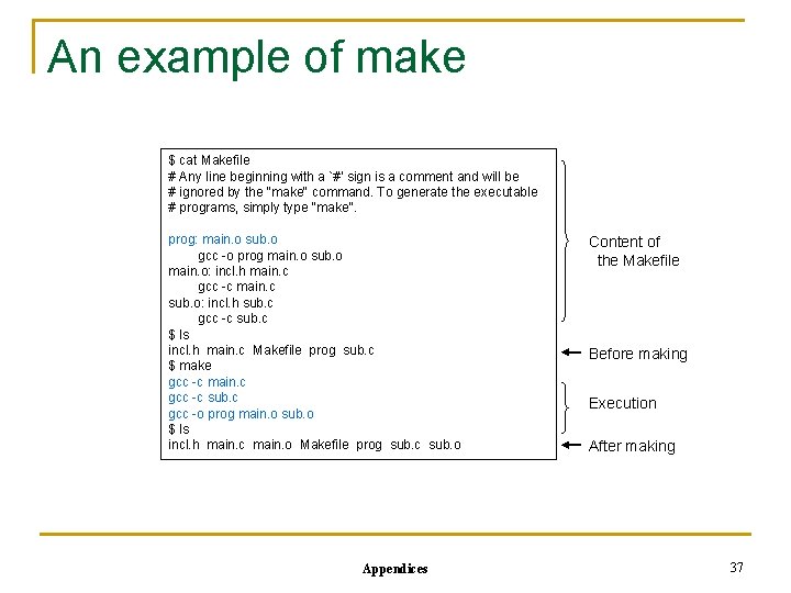 An example of make $ cat Makefile # Any line beginning with a `#'
