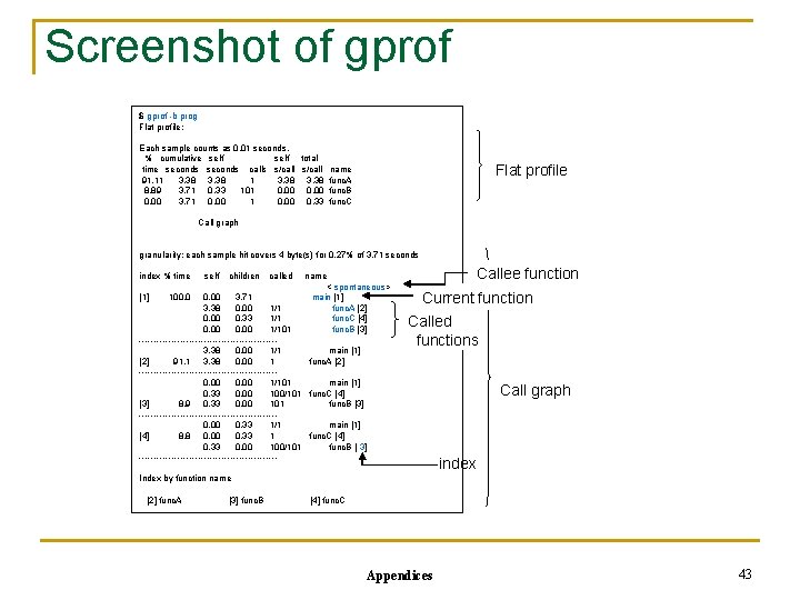 Screenshot of gprof $ gprof -b prog Flat profile: Each sample counts as 0.