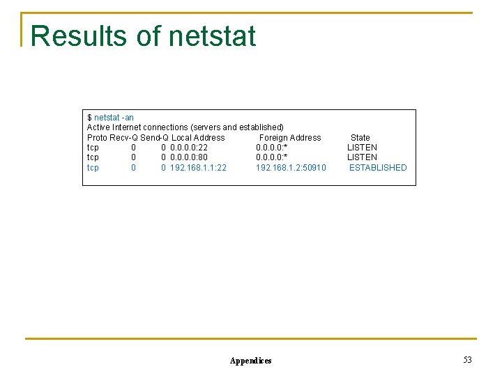 Results of netstat $ netstat -an Active Internet connections (servers and established) Proto Recv-Q