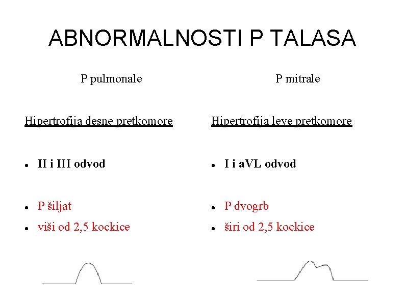 ABNORMALNOSTI P TALASA P pulmonale Hipertrofija desne pretkomore P mitrale Hipertrofija leve pretkomore II ABNORMALNOSTI P TALASA P pulmonale Hipertrofija desne pretkomore P mitrale Hipertrofija leve pretkomore II