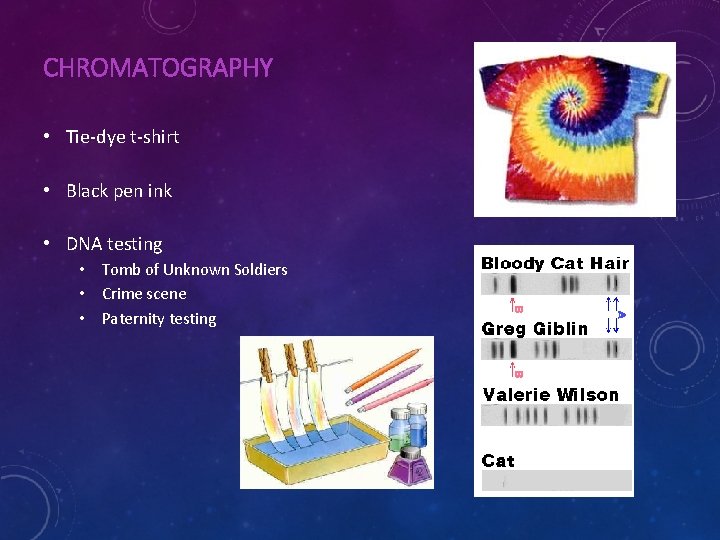 CHROMATOGRAPHY • Tie-dye t-shirt • Black pen ink • DNA testing • Tomb of