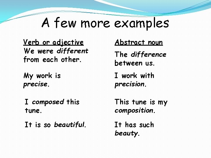 A few more examples Verb or adjective We were different from each other. Abstract