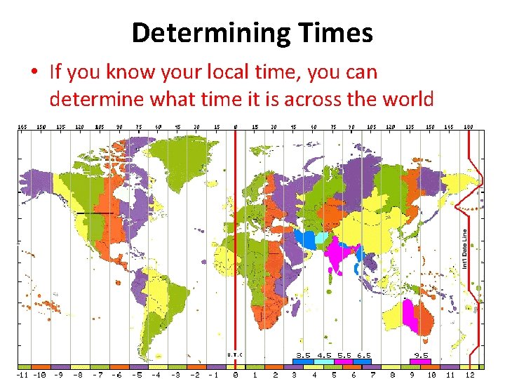 Determining Times • If you know your local time, you can determine what time