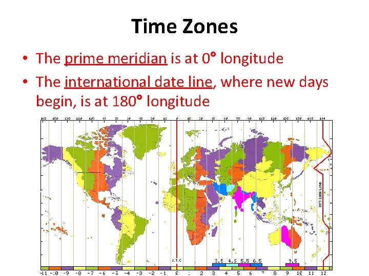 Time Zones • The prime meridian is at 0° longitude • The international date