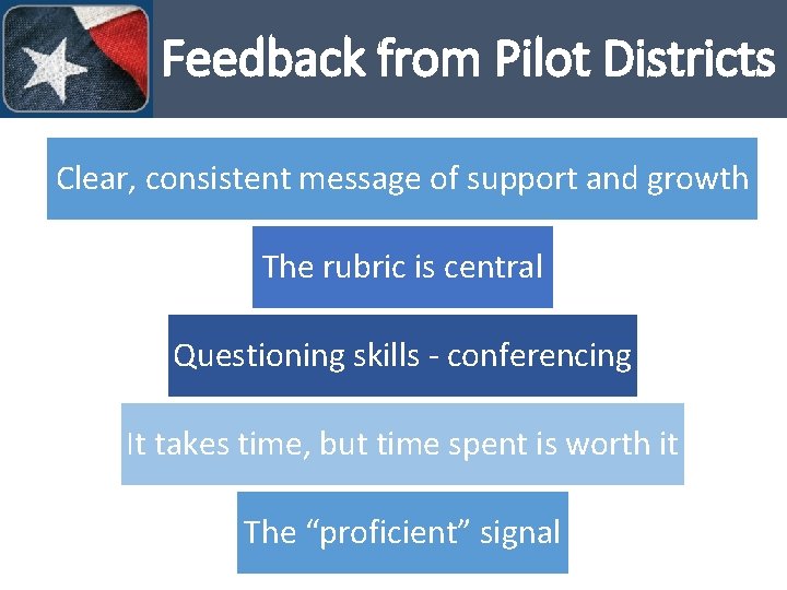 Feedback from Pilot Districts Pilot Lessons Learned Clear, consistent message of support and growth