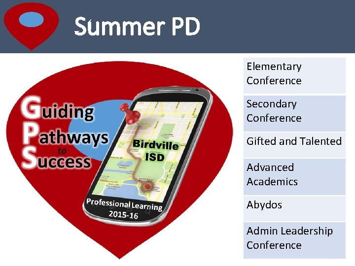 Summer PD Elementary Conference Secondary Conference Gifted and Talented Advanced Academics Abydos Admin Leadership