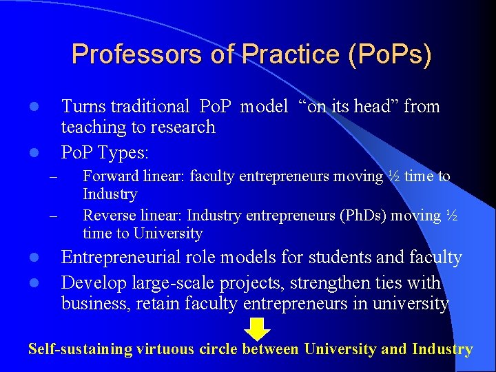 Professors of Practice (Po. Ps) Turns traditional Po. P model “on its head” from