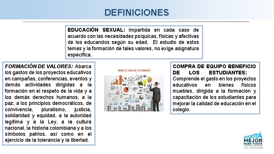 DEFINICIONES EDUCACIÓN SEXUAL: Impartida en cada caso de acuerdo con las necesidades psíquicas, físicas