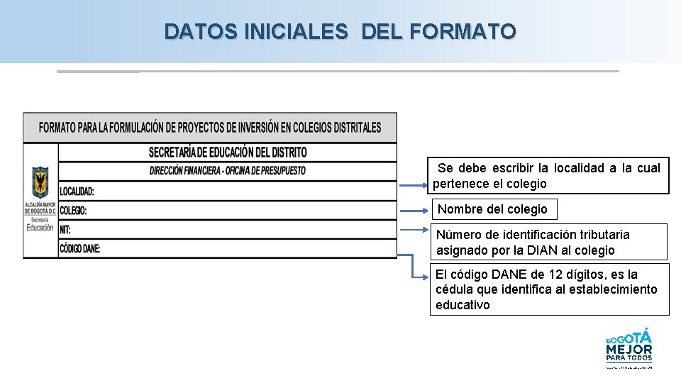 DATOS INICIALES DEL FORMATO Se debe escribir la localidad a la cual pertenece el