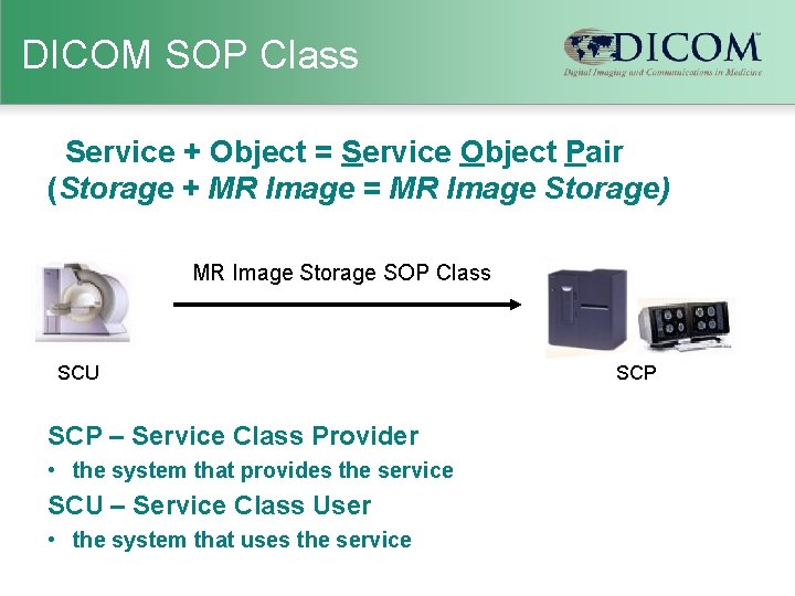DICOM SOP Class Service + Object = Service Object Pair (Storage + MR Image