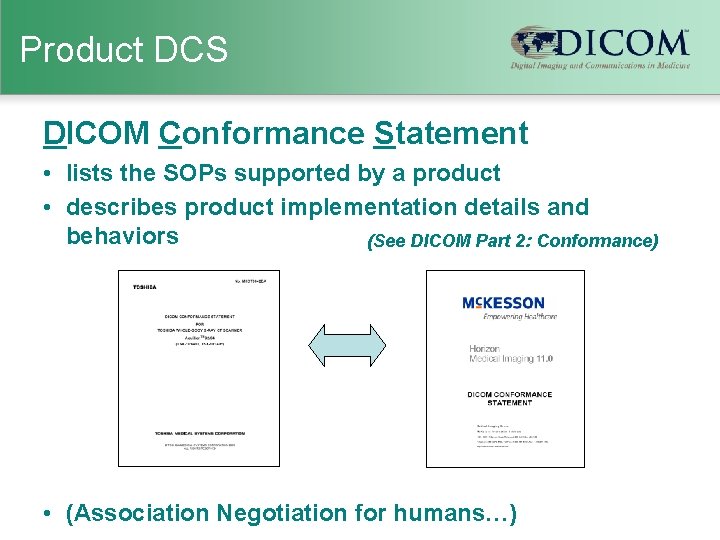 Product DCS DICOM Conformance Statement • lists the SOPs supported by a product •