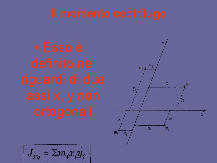 Il momento centrifugo • Esso è definito nei riguardi di due assi x, y